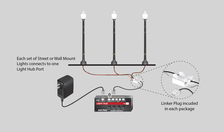 Chargez l&#39;image dans la visionneuse de la galerie, Woodland Scenics Just Plug Wall Mount Light Gooseneck pkg(2)
