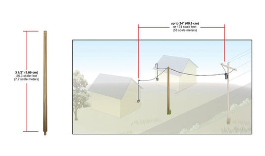 Woodland Scenics Pre-Wired Poles - Utility System - Connector Set