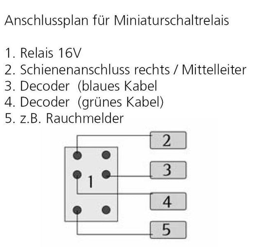 ESU Miniature Switching relay, 1amp - 16V.