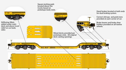 Class One Model Works GSC Heavy Duty Flatcar - Baltimore & Ohio / CSX - B&O/CSX